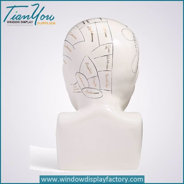 vintage re in head decor