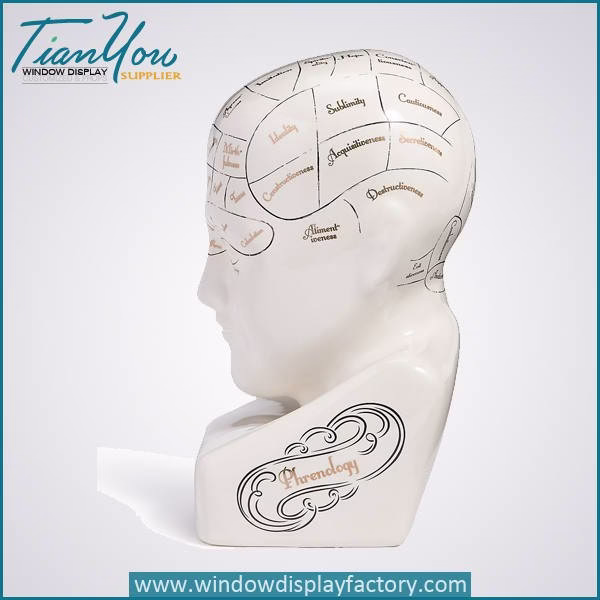 vintage re in head decor