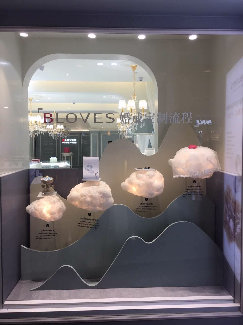 BLOVES diamond ring stores